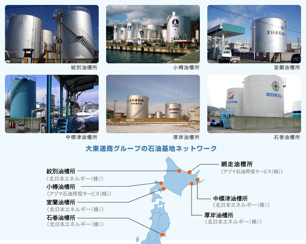 産業用燃料の販売